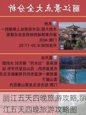 丽江五天四晚旅游攻略,丽江五天四晚旅游攻略图