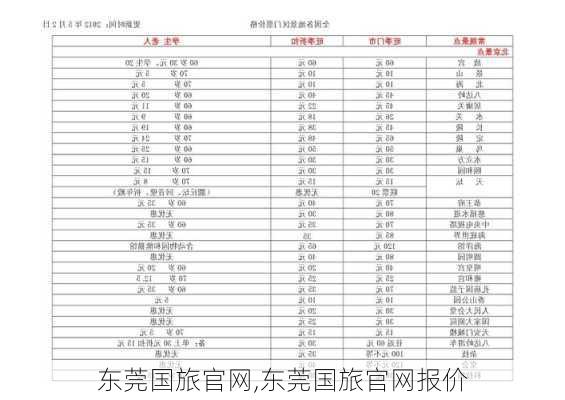 东莞国旅官网,东莞国旅官网报价-第3张图片-豌豆旅游网