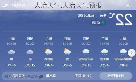 大冶天气,大冶天气预报-第2张图片-豌豆旅游网