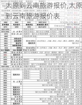 太原到云南旅游报价,太原到云南旅游报价表