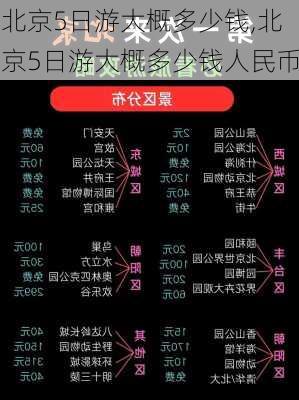 北京5日游大概多少钱,北京5日游大概多少钱人民币