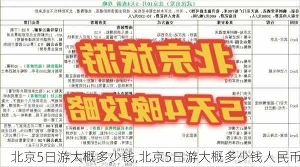 北京5日游大概多少钱,北京5日游大概多少钱人民币-第3张图片-豌豆旅游网