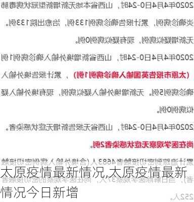 太原疫情最新情况,太原疫情最新情况今日新增-第3张图片-豌豆旅游网