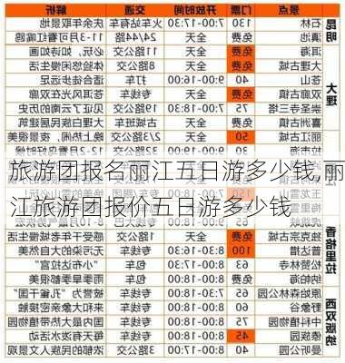 旅游团报名丽江五日游多少钱,丽江旅游团报价五日游多少钱-第2张图片-豌豆旅游网