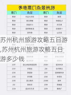 苏州杭州旅游攻略五日游,苏州杭州旅游攻略五日游多少钱-第2张图片-豌豆旅游网