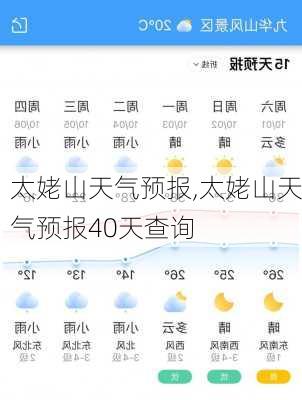 太姥山天气预报,太姥山天气预报40天查询-第3张图片-豌豆旅游网