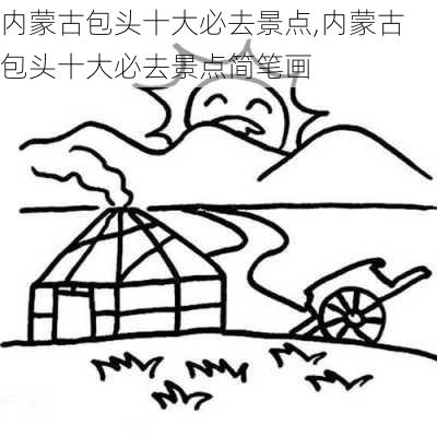 内蒙古包头十大必去景点,内蒙古包头十大必去景点简笔画-第1张图片-豌豆旅游网