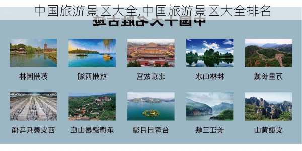 中国旅游景区大全,中国旅游景区大全排名