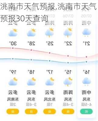 洮南市天气预报,洮南市天气预报30天查询-第3张图片-豌豆旅游网