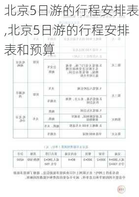 北京5日游的行程安排表,北京5日游的行程安排表和预算-第2张图片-豌豆旅游网