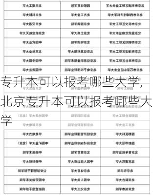 专升本可以报考哪些大学,北京专升本可以报考哪些大学-第1张图片-豌豆旅游网