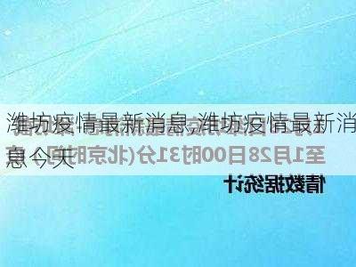 潍坊疫情最新消息,潍坊疫情最新消息今天-第2张图片-豌豆旅游网