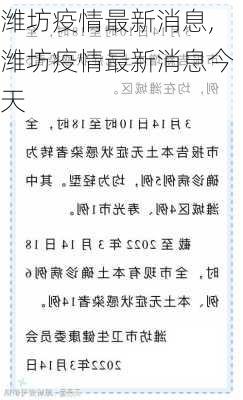 潍坊疫情最新消息,潍坊疫情最新消息今天-第1张图片-豌豆旅游网