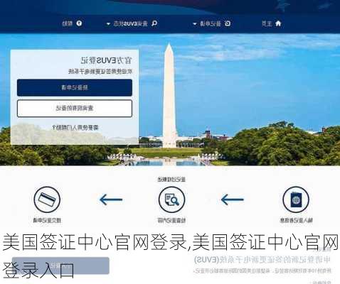 美国签证中心官网登录,美国签证中心官网登录入口-第2张图片-豌豆旅游网