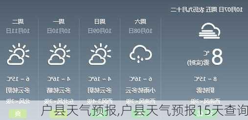 户县天气预报,户县天气预报15天查询-第2张图片-豌豆旅游网