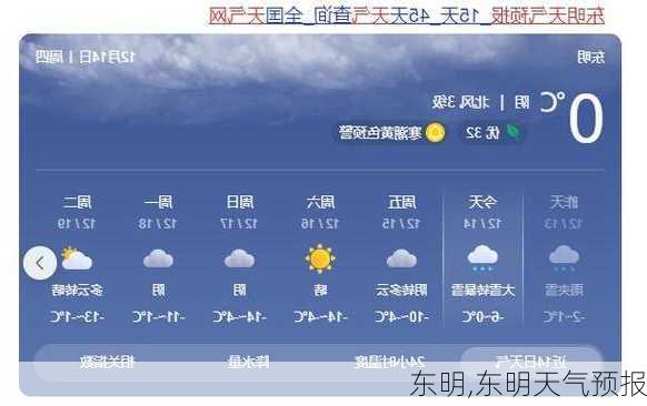 东明,东明天气预报-第1张图片-豌豆旅游网