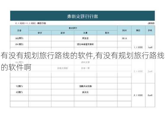 有没有规划旅行路线的软件,有没有规划旅行路线的软件啊-第2张图片-豌豆旅游网