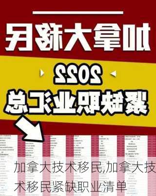 加拿大技术移民,加拿大技术移民紧缺职业清单-第3张图片-豌豆旅游网