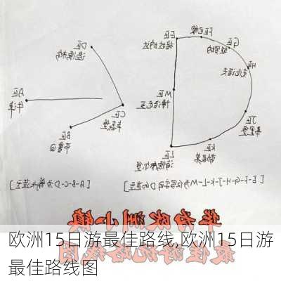 欧洲15日游最佳路线,欧洲15日游最佳路线图-第3张图片-豌豆旅游网