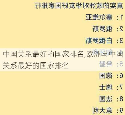 中国关系最好的国家排名,欧洲与中国关系最好的国家排名-第2张图片-豌豆旅游网