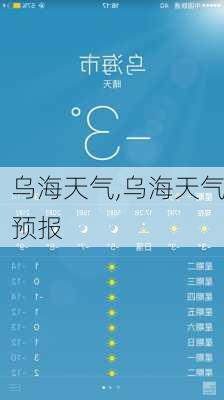 乌海天气,乌海天气预报-第2张图片-豌豆旅游网