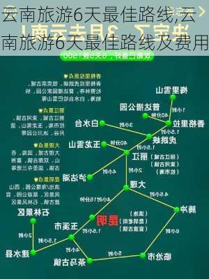 云南旅游6天最佳路线,云南旅游6天最佳路线及费用