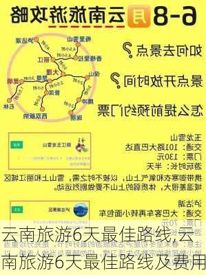 云南旅游6天最佳路线,云南旅游6天最佳路线及费用-第2张图片-豌豆旅游网