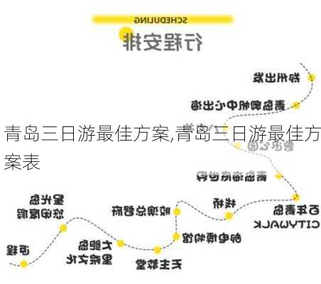 青岛三日游最佳方案,青岛三日游最佳方案表-第2张图片-豌豆旅游网