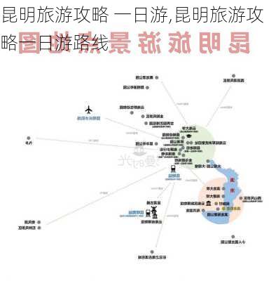 昆明旅游攻略 一日游,昆明旅游攻略一日游路线-第3张图片-豌豆旅游网