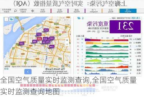 全国空气质量实时监测查询,全国空气质量实时监测查询地图-第1张图片-豌豆旅游网