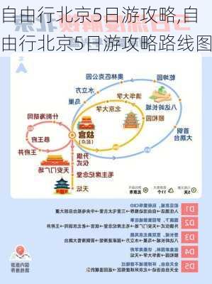 自由行北京5日游攻略,自由行北京5日游攻略路线图-第3张图片-豌豆旅游网