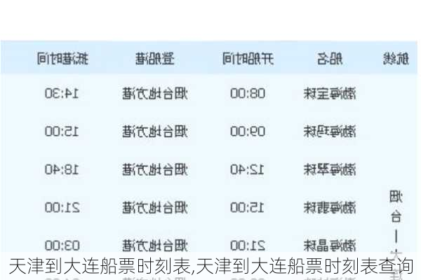 天津到大连船票时刻表,天津到大连船票时刻表查询-第1张图片-豌豆旅游网