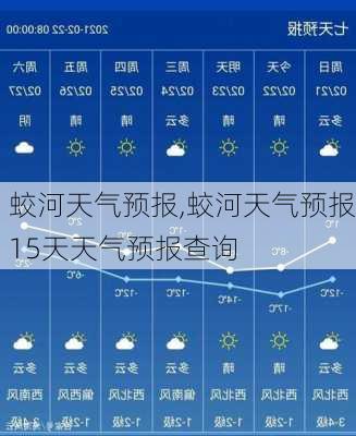 蛟河天气预报,蛟河天气预报15天天气预报查询-第1张图片-豌豆旅游网