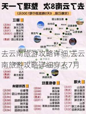 去云南旅游攻略详细,去云南旅游攻略详细穿衣7月-第3张图片-豌豆旅游网