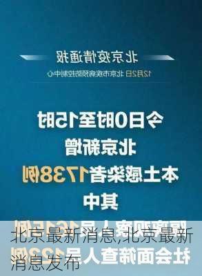 北京最新消息,北京最新消息发布