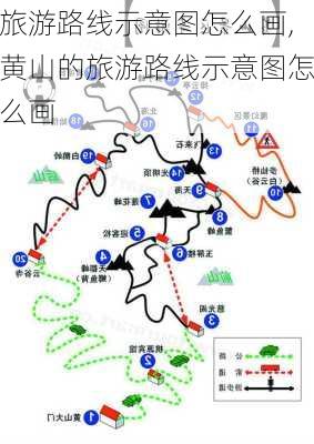 旅游路线示意图怎么画,黄山的旅游路线示意图怎么画-第3张图片-豌豆旅游网