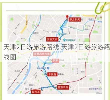 天津2日游旅游路线,天津2日游旅游路线图