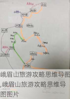 峨眉山旅游攻略思维导图,峨眉山旅游攻略思维导图图片-第3张图片-豌豆旅游网