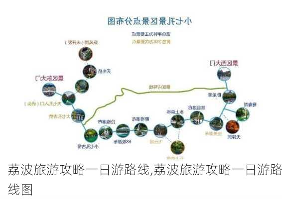 荔波旅游攻略一日游路线,荔波旅游攻略一日游路线图-第3张图片-豌豆旅游网