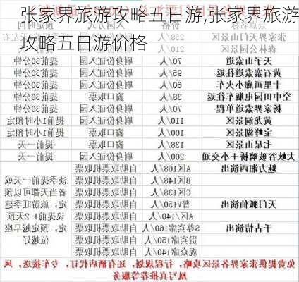 张家界旅游攻略五日游,张家界旅游攻略五日游价格-第1张图片-豌豆旅游网