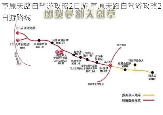 草原天路自驾游攻略2日游,草原天路自驾游攻略2日游路线-第3张图片-豌豆旅游网