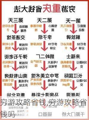 穷游攻略省钱,穷游攻略省钱吗-第1张图片-豌豆旅游网