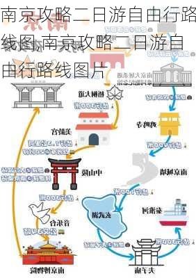 南京攻略二日游自由行路线图,南京攻略二日游自由行路线图片-第1张图片-豌豆旅游网