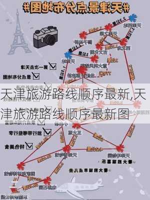 天津旅游路线顺序最新,天津旅游路线顺序最新图-第3张图片-豌豆旅游网