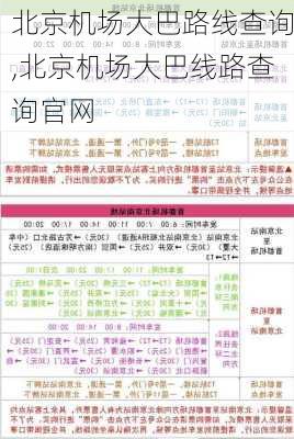 北京机场大巴路线查询,北京机场大巴线路查询官网-第1张图片-豌豆旅游网