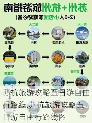 苏杭旅游攻略五日游自由行路线,苏杭旅游攻略五日游自由行路线图-第3张图片-豌豆旅游网