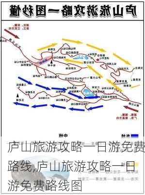 庐山旅游攻略一日游免费路线,庐山旅游攻略一日游免费路线图