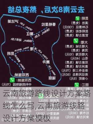 云南旅游路线设计方案路线怎么写,云南旅游线路设计方案模板-第3张图片-豌豆旅游网