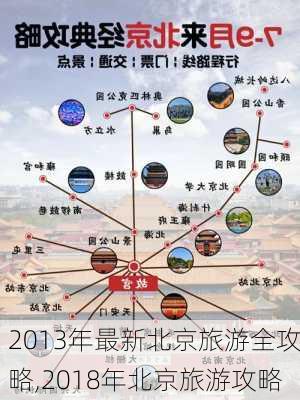 2013年最新北京旅游全攻略,2018年北京旅游攻略