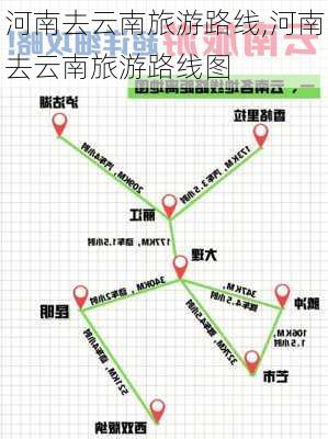 河南去云南旅游路线,河南去云南旅游路线图-第3张图片-豌豆旅游网